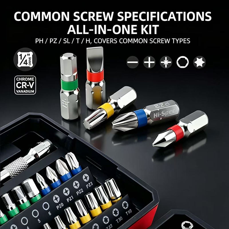 Set di 45 utensili per la ripa - Car Accessories Xuv 700 recensione e prezzo